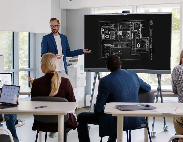Mehrere Personen hören zu wie ihr Kollege an einem MeetingboardPro etwas präsentiert
